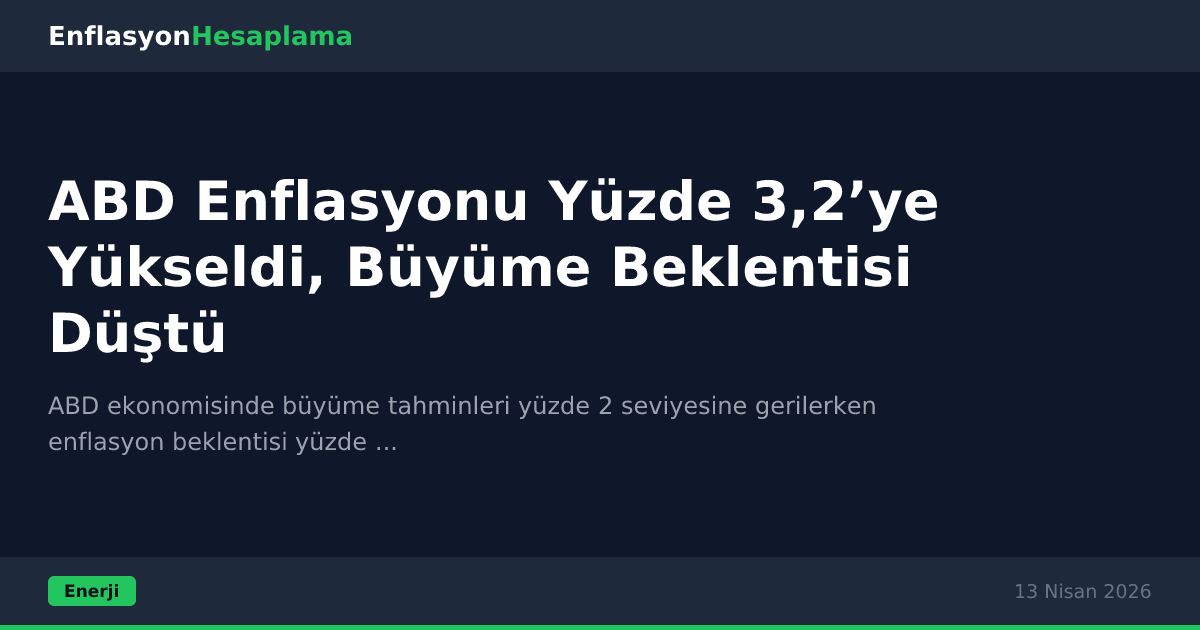 ABD Enflasyonu Yüzde 3,2’ye Yükseldi, Büyüme Beklentisi Düştü