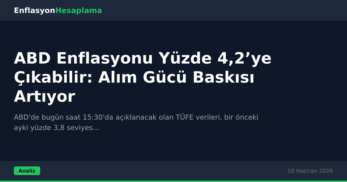 ABD Enflasyonu Yüzde 4,2’ye Çıkabilir: Alım Gücü Baskısı Artıyor