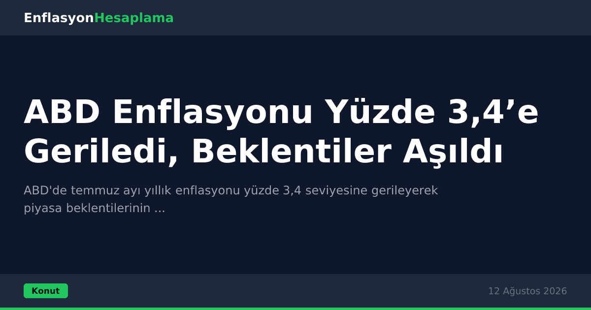 ABD Enflasyonu Yüzde 3,4’e Geriledi, Beklentiler Aşıldı