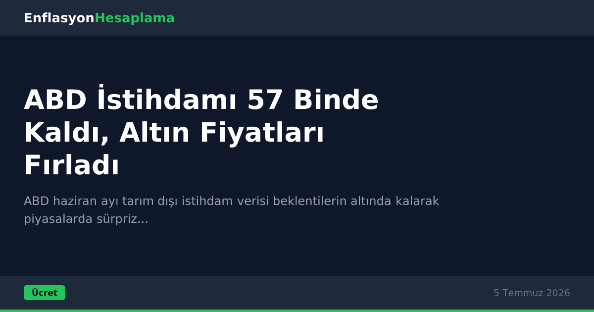 ABD İstihdamı 57 Binde Kaldı, Altın Fiyatları Fırladı