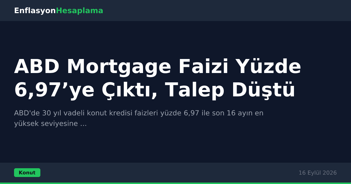 ABD Mortgage Faizi Yüzde 6,97’ye Çıktı, Talep Düştü
