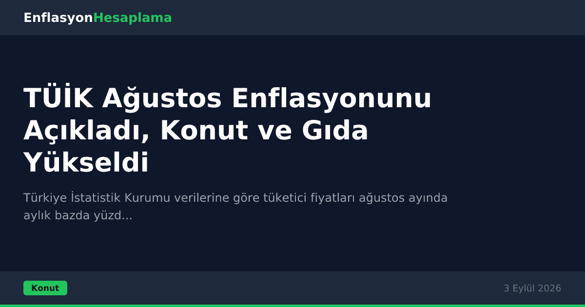 TÜİK Ağustos Enflasyonunu Açıkladı, Konut ve Gıda Yükseldi