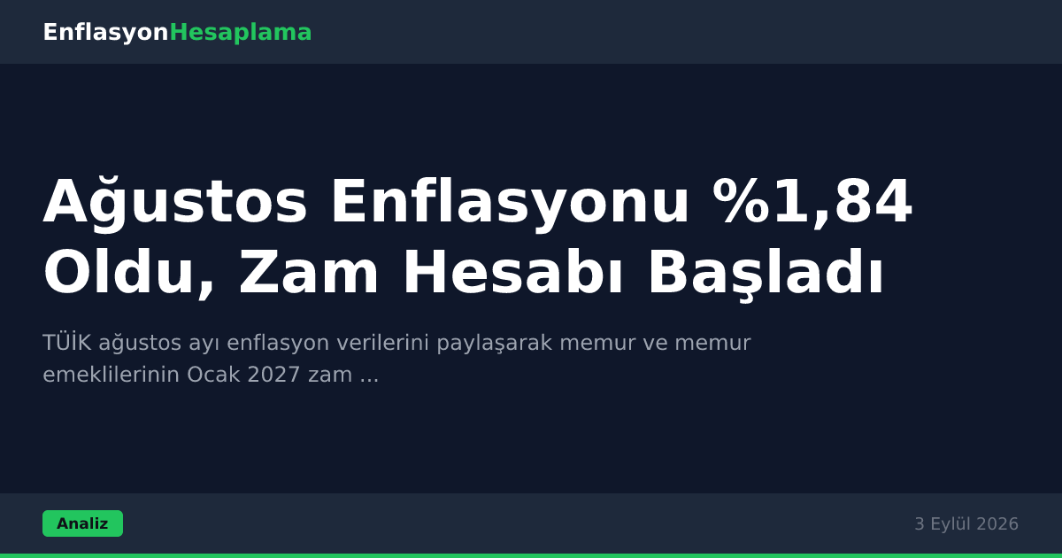 Ağustos Enflasyonu %1,84 Oldu, Zam Hesabı Başladı