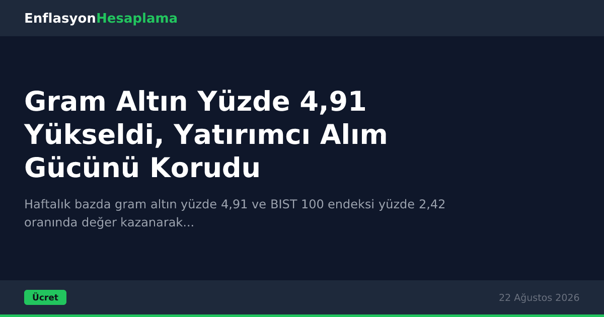 Gram Altın Yüzde 4,91 Yükseldi, Yatırımcı Alım Gücünü Korudu