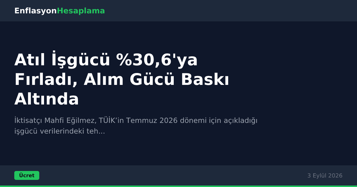 Atıl İşgücü %30,6'ya Fırladı, Alım Gücü Baskı Altında