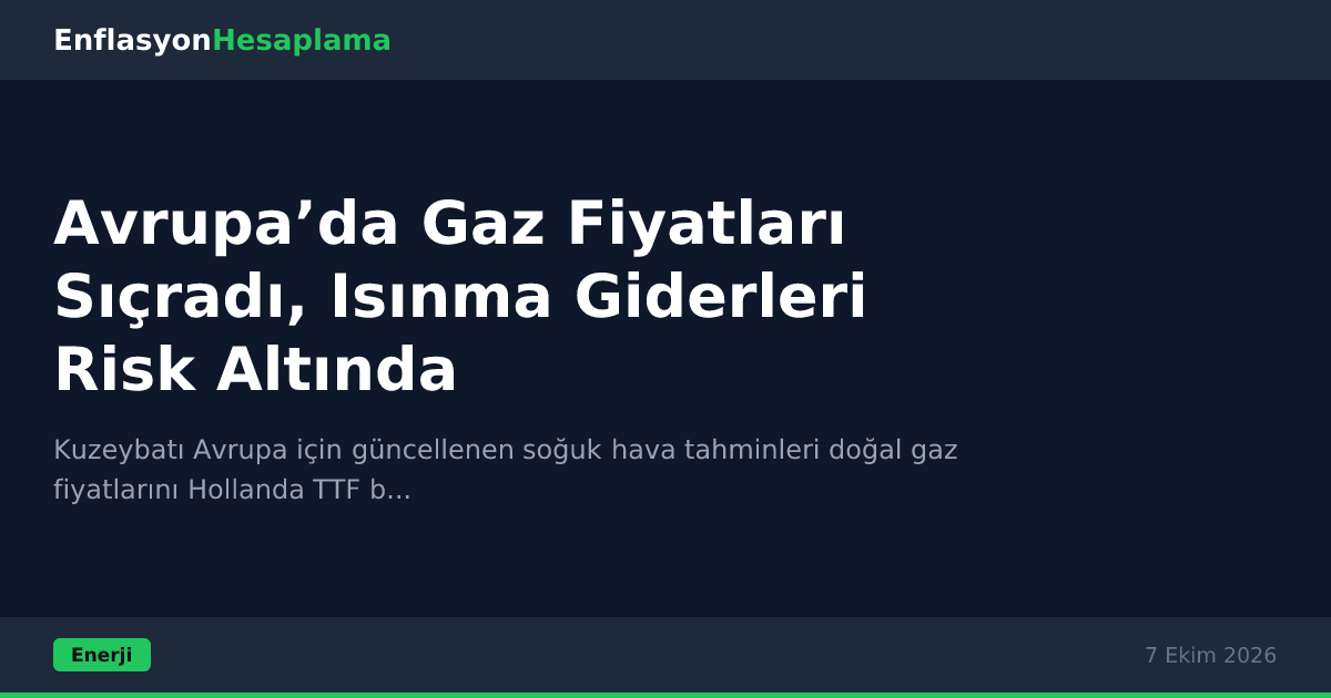 Avrupa’da Gaz Fiyatları Sıçradı, Isınma Giderleri Risk Altında