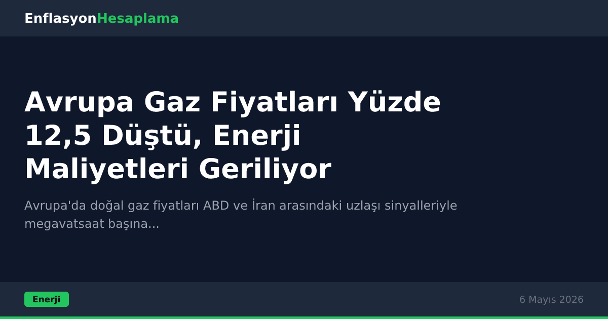 Avrupa Gaz Fiyatları Yüzde 12,5 Düştü, Enerji Maliyetleri Geriliyor
