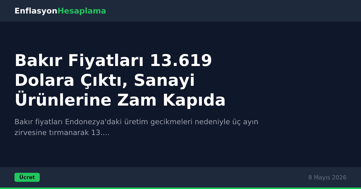 Bakır Fiyatları 13.619 Dolara Çıktı, Sanayi Ürünlerine Zam Kapıda
