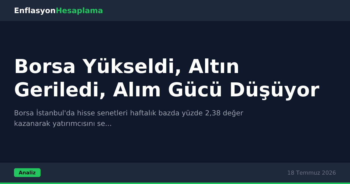 Borsa Yükseldi, Altın Geriledi, Alım Gücü Düşüyor