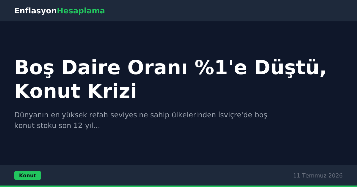 Boş Daire Oranı %1'e Düştü, Konut Krizi