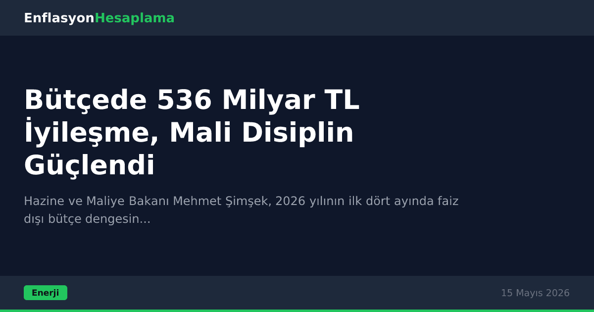 Bütçede 536 Milyar TL İyileşme, Mali Disiplin Güçlendi