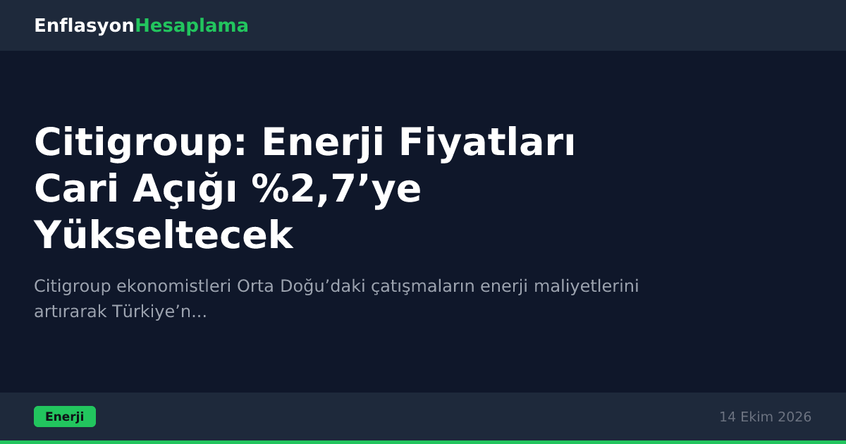 Citigroup: Enerji Fiyatları Cari Açığı %2,7’ye Yükseltecek