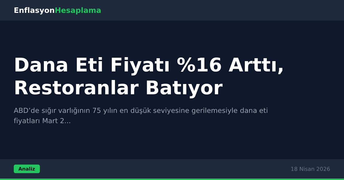 Dana Eti Fiyatı %16 Arttı, Restoranlar Batıyor