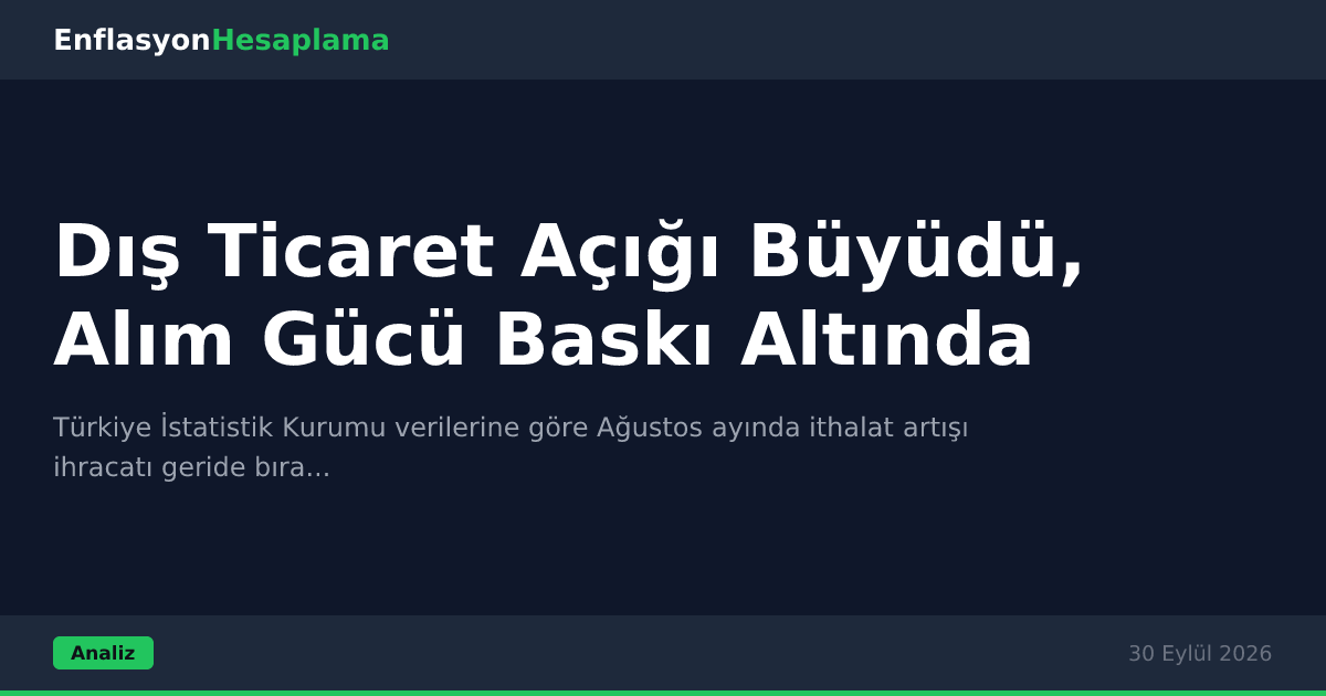Dış Ticaret Açığı Büyüdü, Alım Gücü Baskı Altında