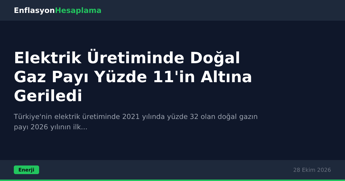 Elektrik Üretiminde Doğal Gaz Payı Yüzde 11'in Altına Geriledi