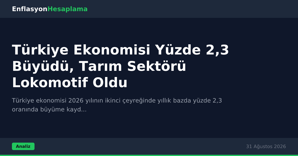 Türkiye Ekonomisi Yüzde 2,3 Büyüdü, Tarım Sektörü Lokomotif Oldu