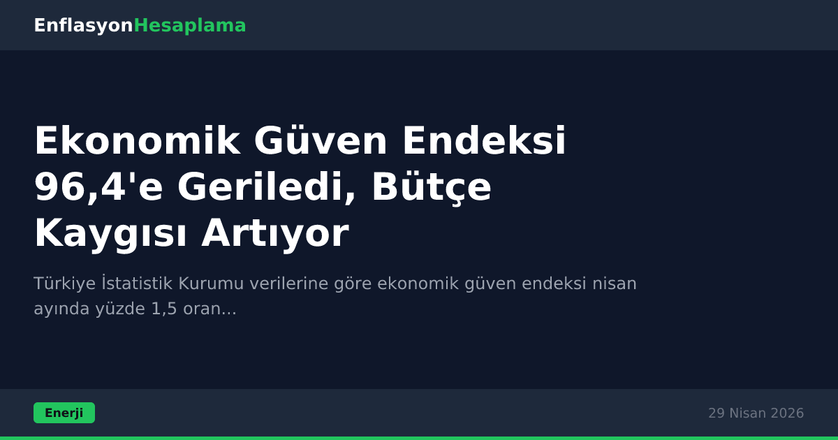 Ekonomik Güven Endeksi 96,4'e Geriledi, Bütçe Kaygısı Artıyor