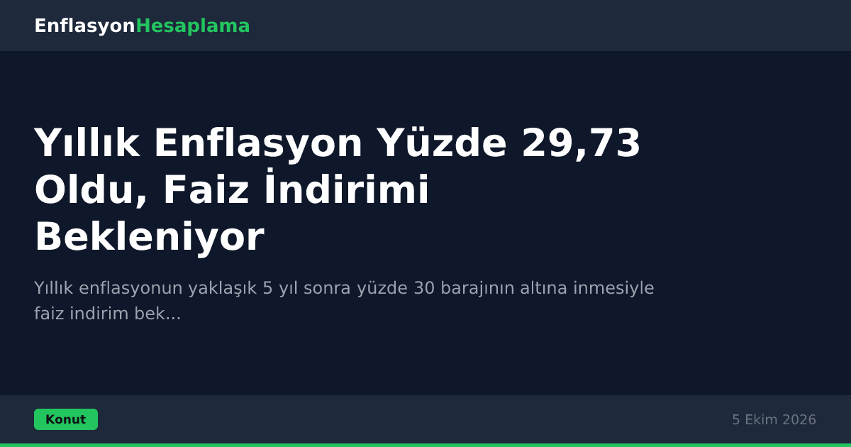 Yıllık Enflasyon Yüzde 29,73 Oldu, Faiz İndirimi Bekleniyor