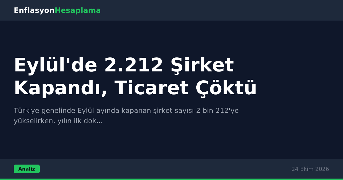 Eylül'de 2.212 Şirket Kapandı, Ticaret Çöktü