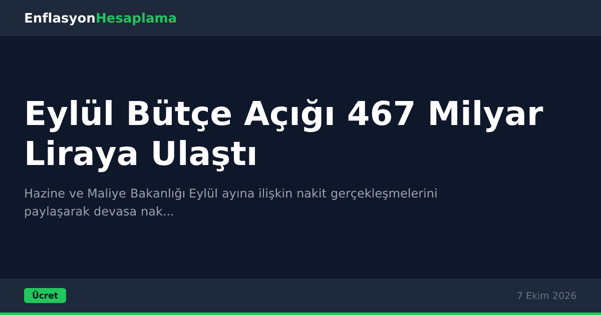 Eylül Bütçe Açığı 467 Milyar Liraya Ulaştı