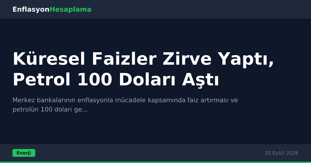 Küresel Faizler Zirve Yaptı, Petrol 100 Doları Aştı