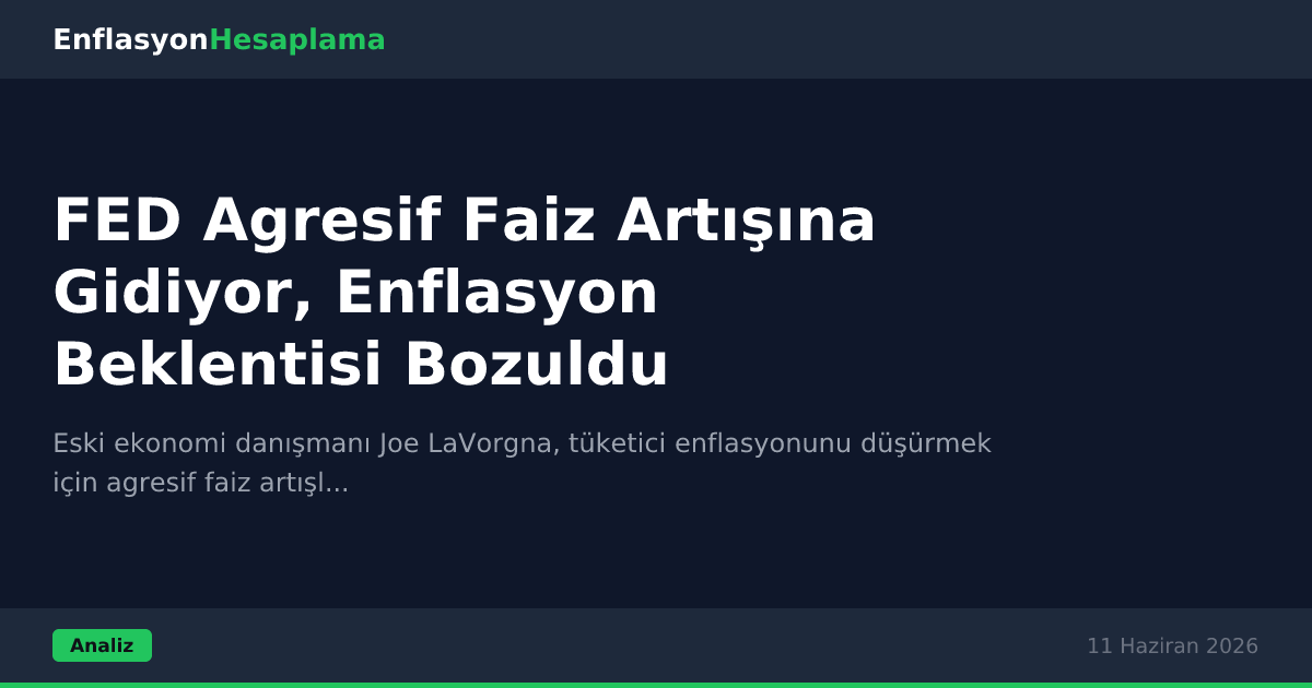 FED Agresif Faiz Artışına Gidiyor, Enflasyon Beklentisi Bozuldu