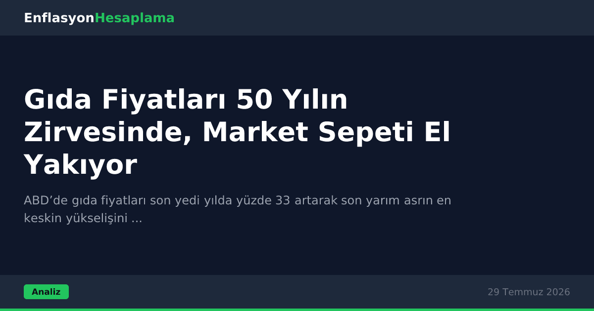 Gıda Fiyatları 50 Yılın Zirvesinde, Market Sepeti El Yakıyor
