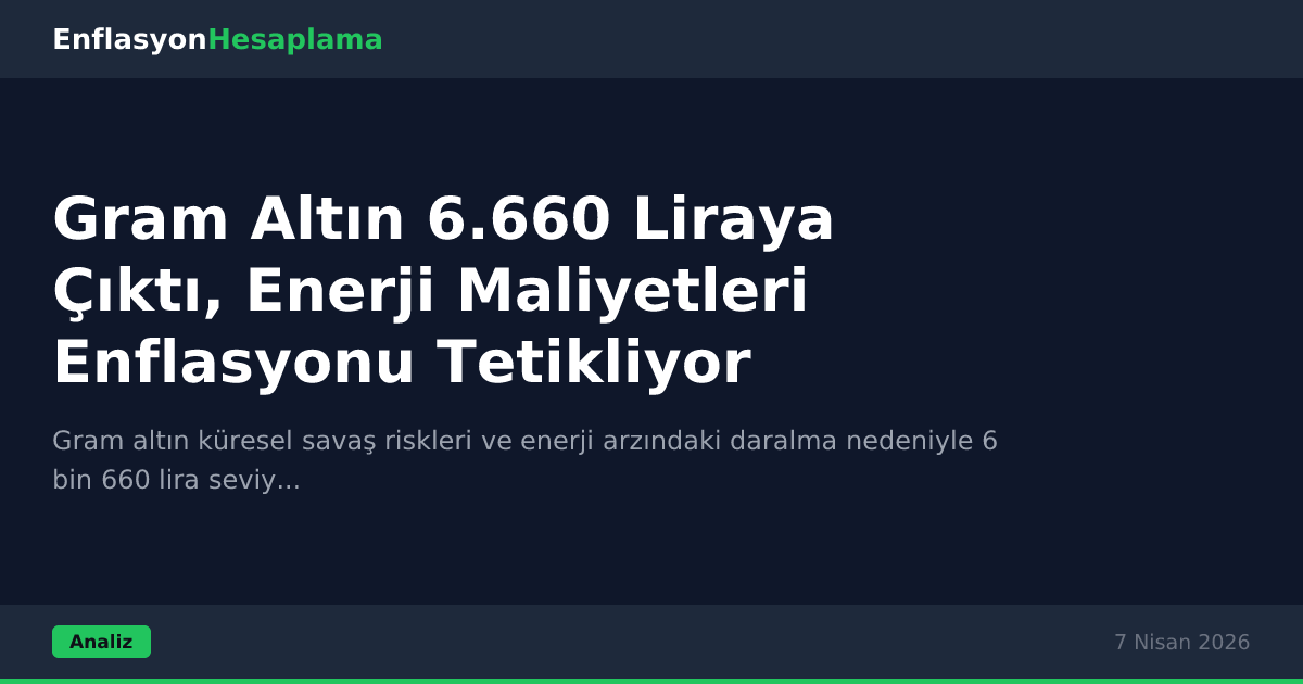 Gram Altın 6.660 Liraya Çıktı, Enerji Maliyetleri Enflasyonu Tetikliyor