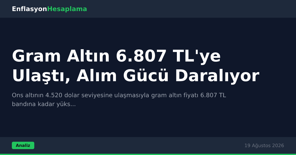 Gram Altın 6.807 TL'ye Ulaştı, Alım Gücü Daralıyor