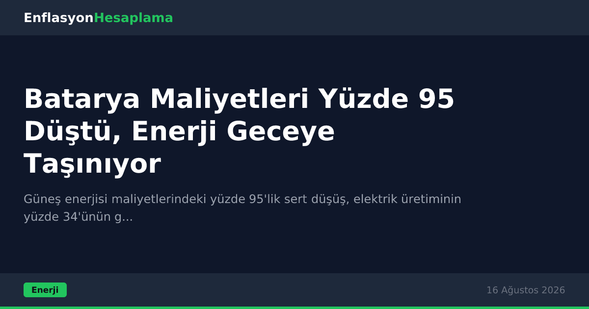 Batarya Maliyetleri Yüzde 95 Düştü, Enerji Geceye Taşınıyor