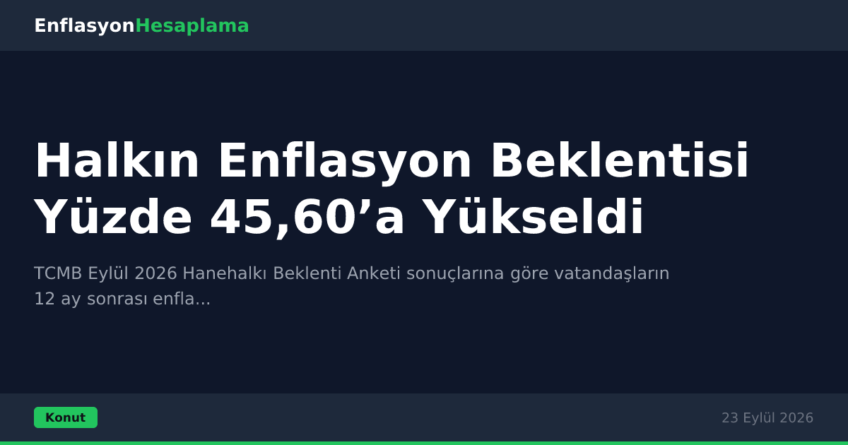 Halkın Enflasyon Beklentisi Yüzde 45,60’a Yükseldi