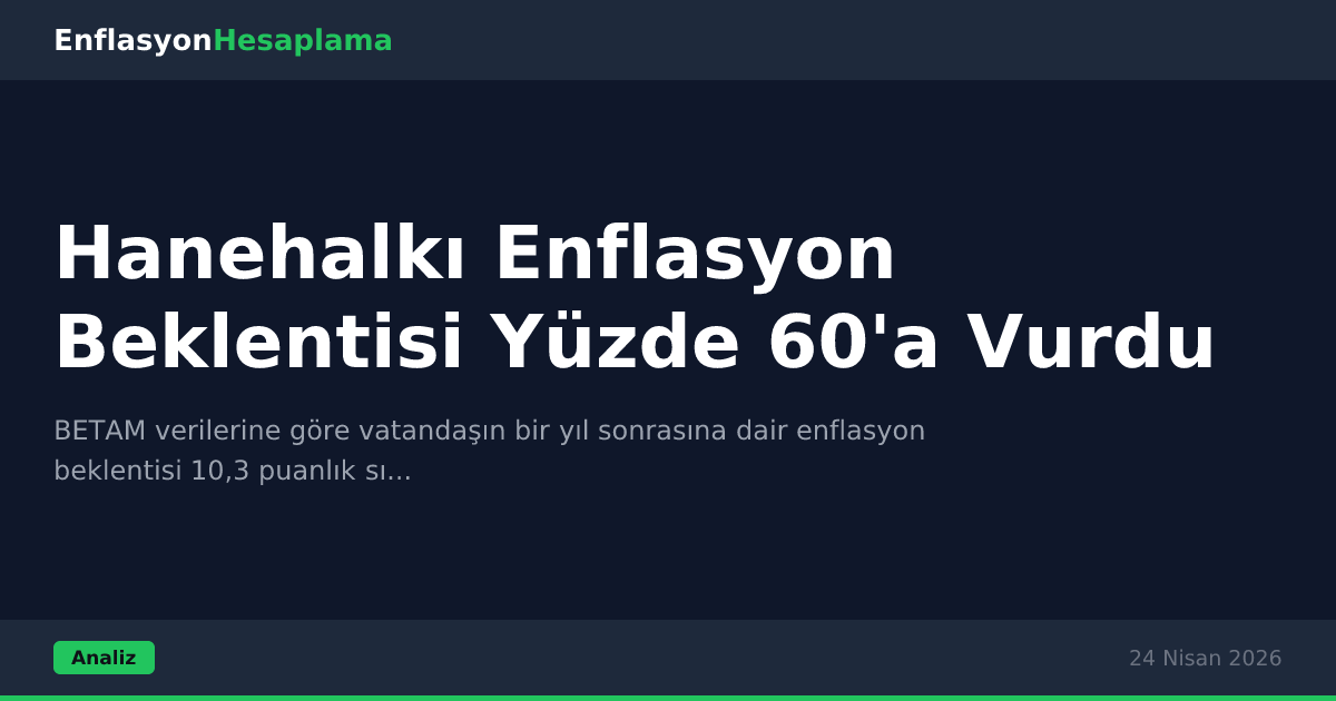 Hanehalkı Enflasyon Beklentisi Yüzde 60'a Vurdu