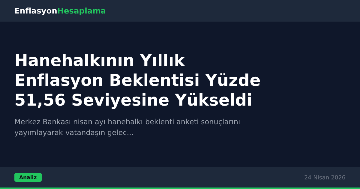 Hanehalkının Yıllık Enflasyon Beklentisi Yüzde 51,56 Seviyesine Yükseldi