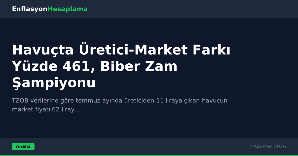 Havuçta Üretici-Market Farkı Yüzde 461, Biber Zam Şampiyonu