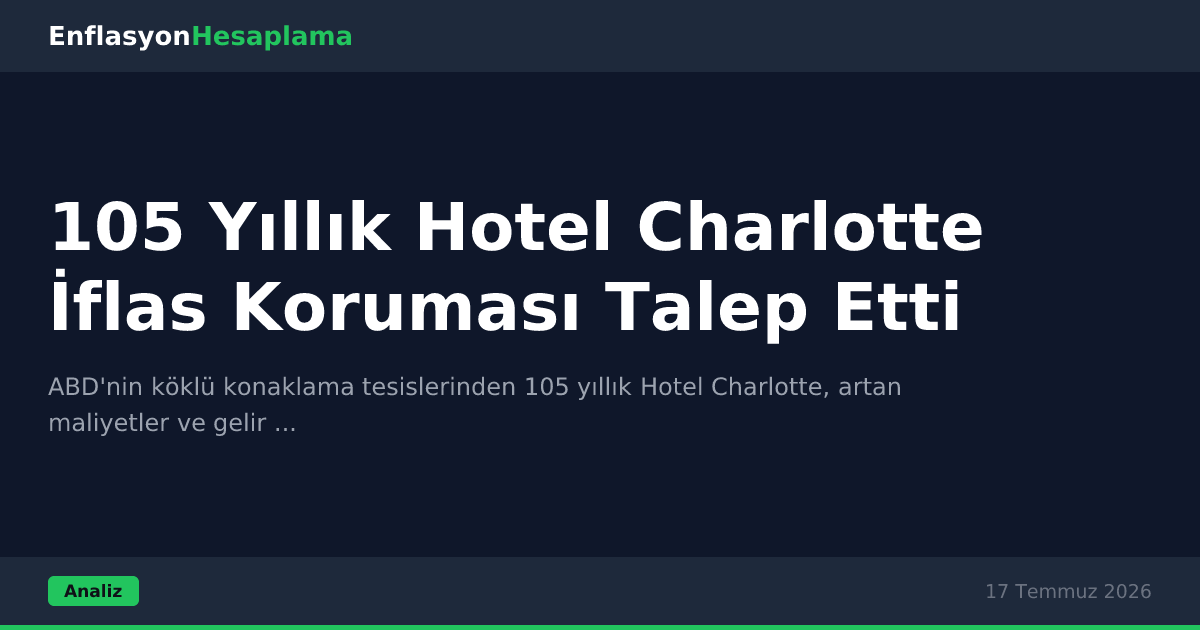 105 Yıllık Hotel Charlotte İflas Koruması Talep Etti