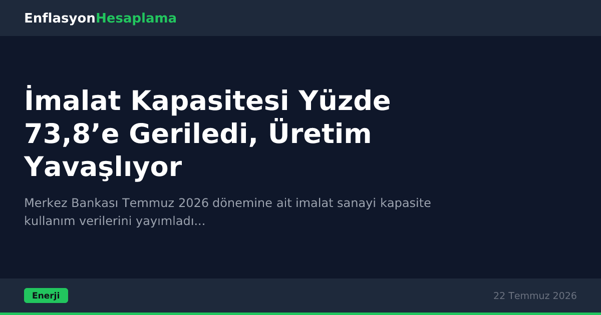 İmalat Kapasitesi Yüzde 73,8’e Geriledi, Üretim Yavaşlıyor