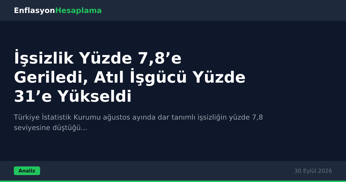 İşsizlik Yüzde 7,8’e Geriledi, Atıl İşgücü Yüzde 31’e Yükseldi