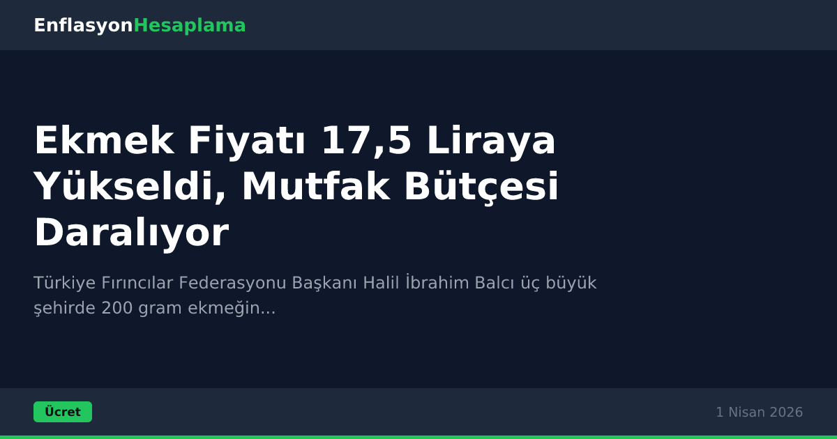 Ekmek Fiyatı 17,5 Liraya Yükseldi, Mutfak Bütçesi Daralıyor