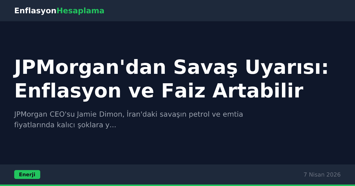 JPMorgan'dan Savaş Uyarısı: Enflasyon ve Faiz Artabilir
