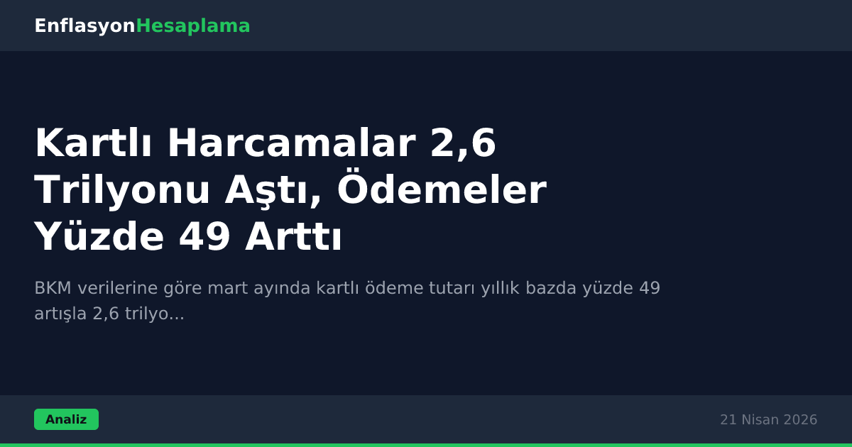 Kartlı Harcamalar 2,6 Trilyonu Aştı, Ödemeler Yüzde 49 Arttı
