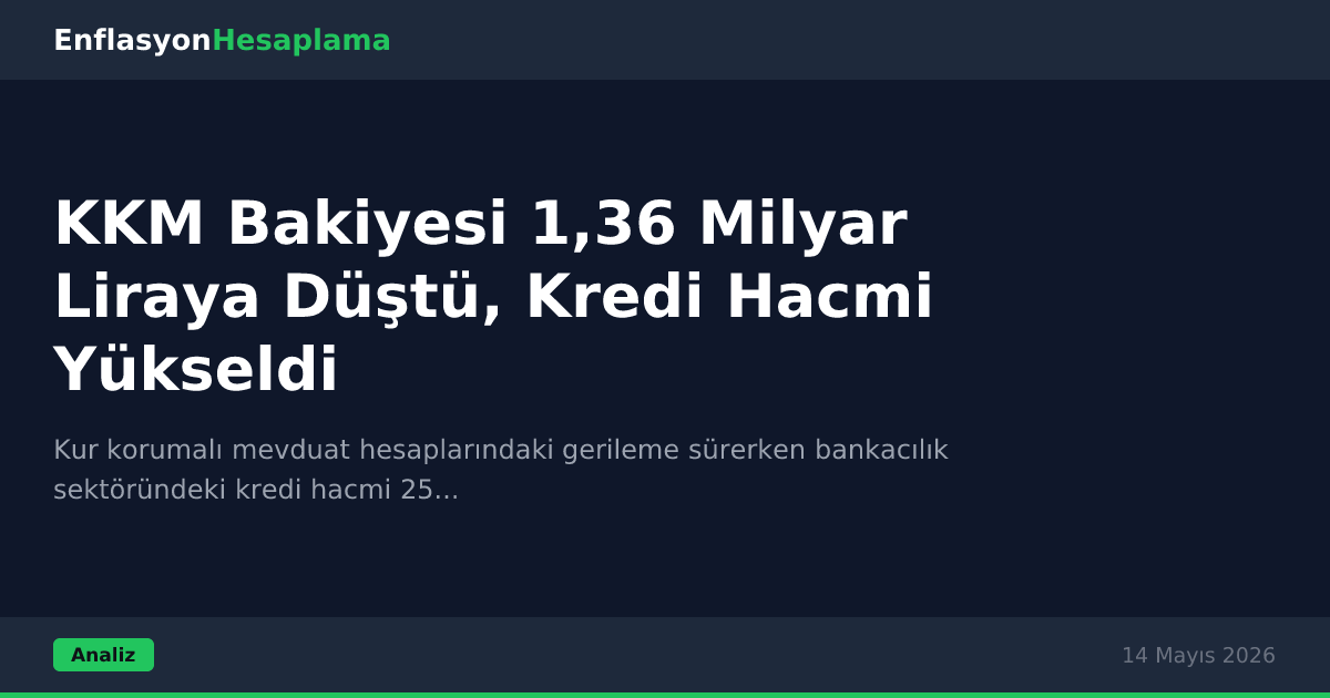 KKM Bakiyesi 1,36 Milyar Liraya Düştü, Kredi Hacmi Yükseldi