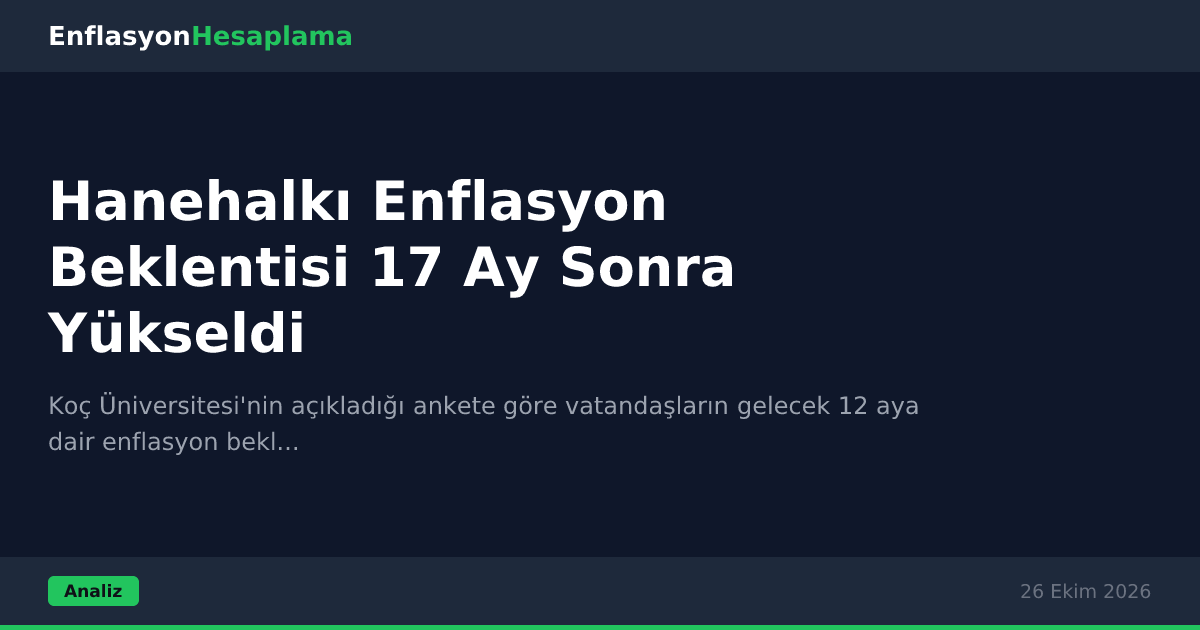 Hanehalkı Enflasyon Beklentisi 17 Ay Sonra Yükseldi
