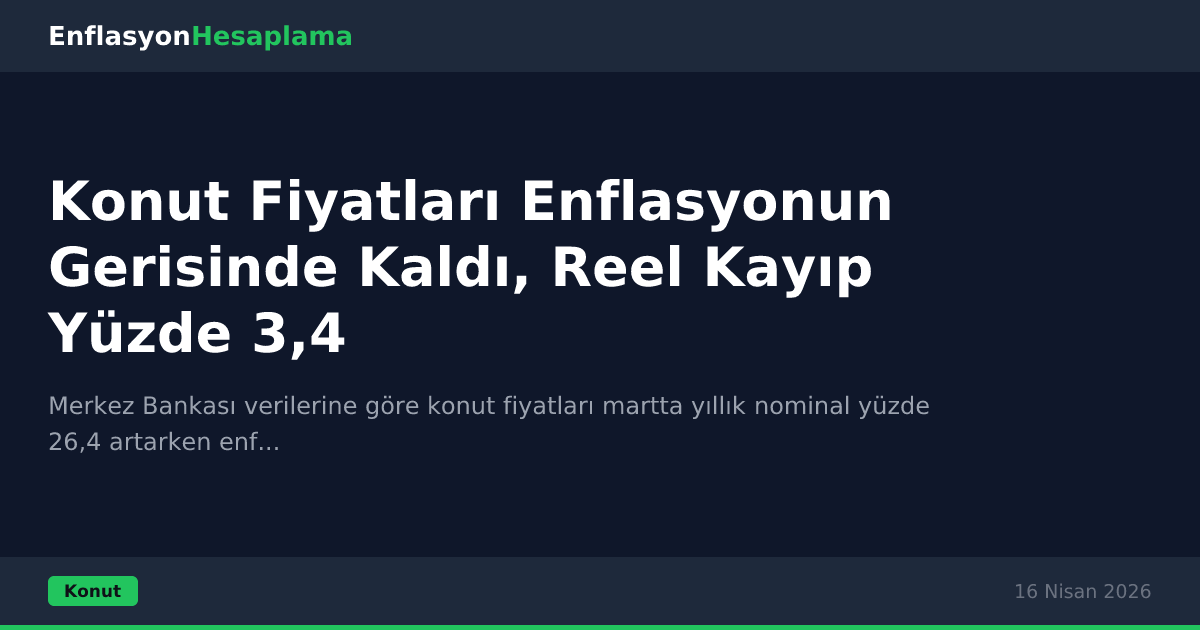 Konut Fiyatları Enflasyonun Gerisinde Kaldı, Reel Kayıp Yüzde 3,4