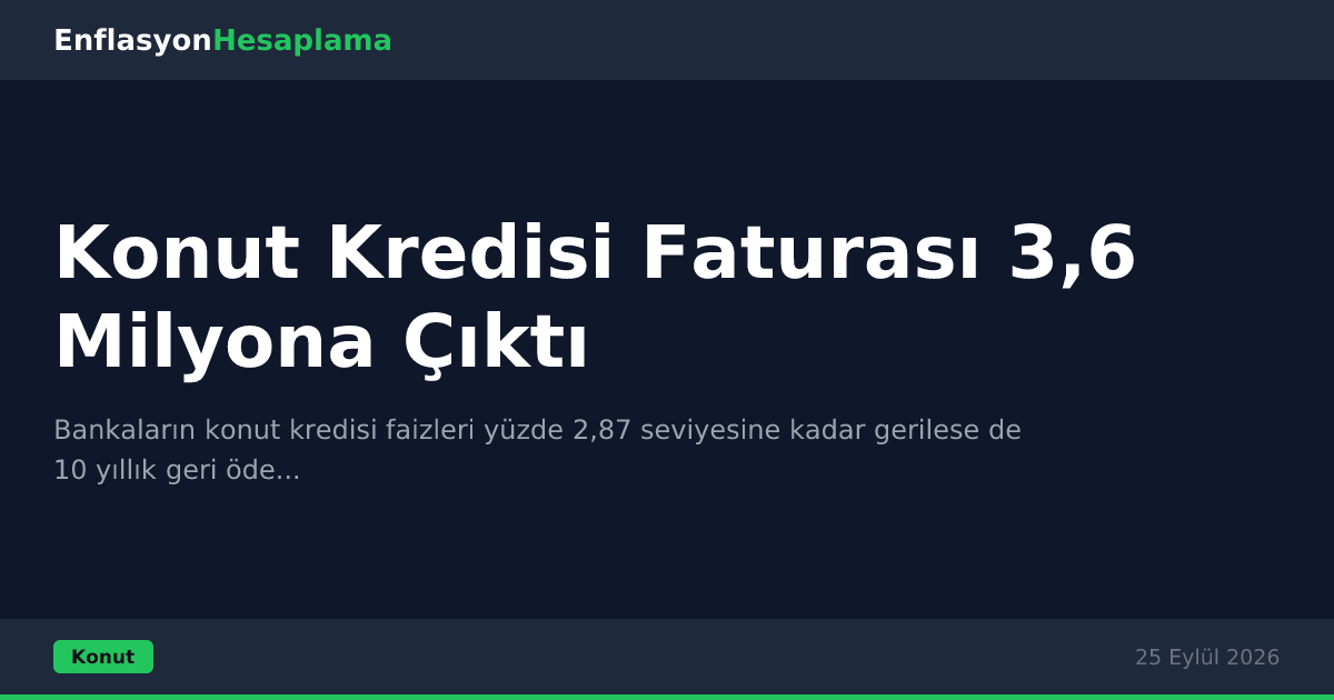 Konut Kredisi Faturası 3,6 Milyona Çıktı