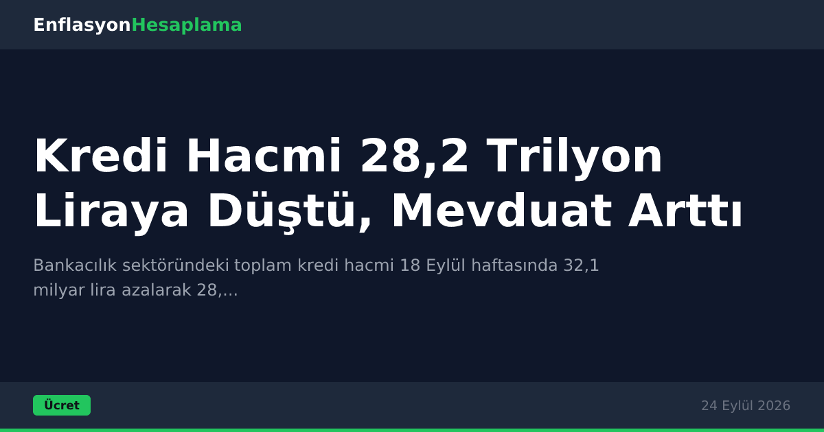 Kredi Hacmi 28,2 Trilyon Liraya Düştü, Mevduat Arttı
