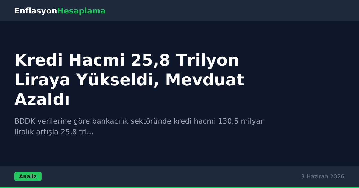 Kredi Hacmi 25,8 Trilyon Liraya Yükseldi, Mevduat Azaldı