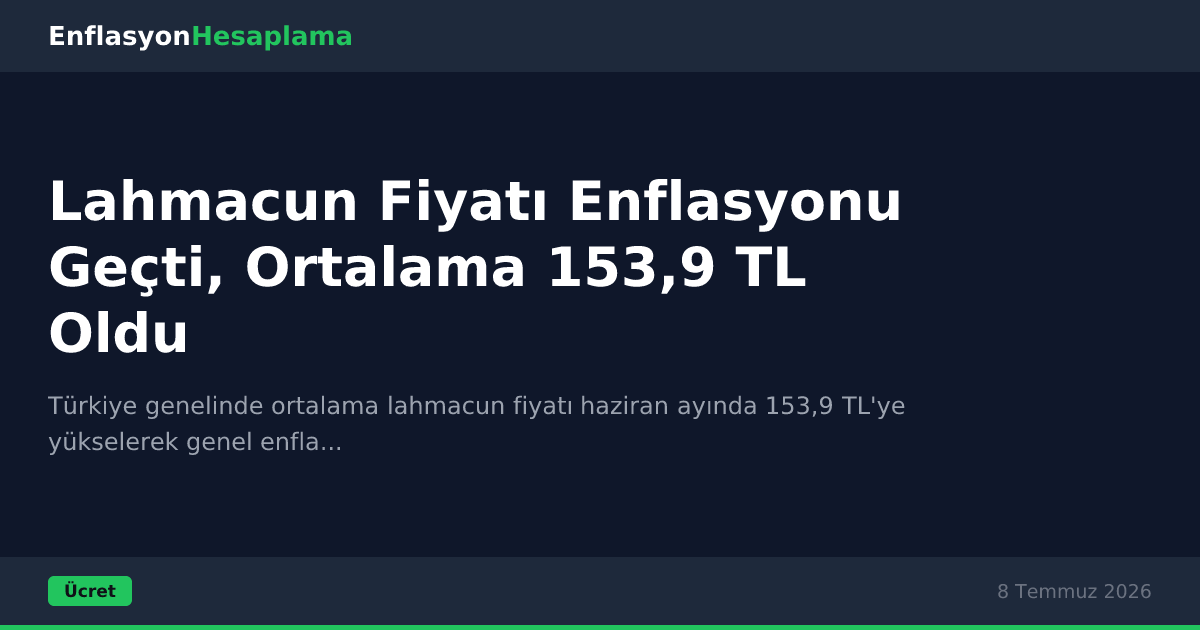 Lahmacun Fiyatı Enflasyonu Geçti, Ortalama 153,9 TL Oldu