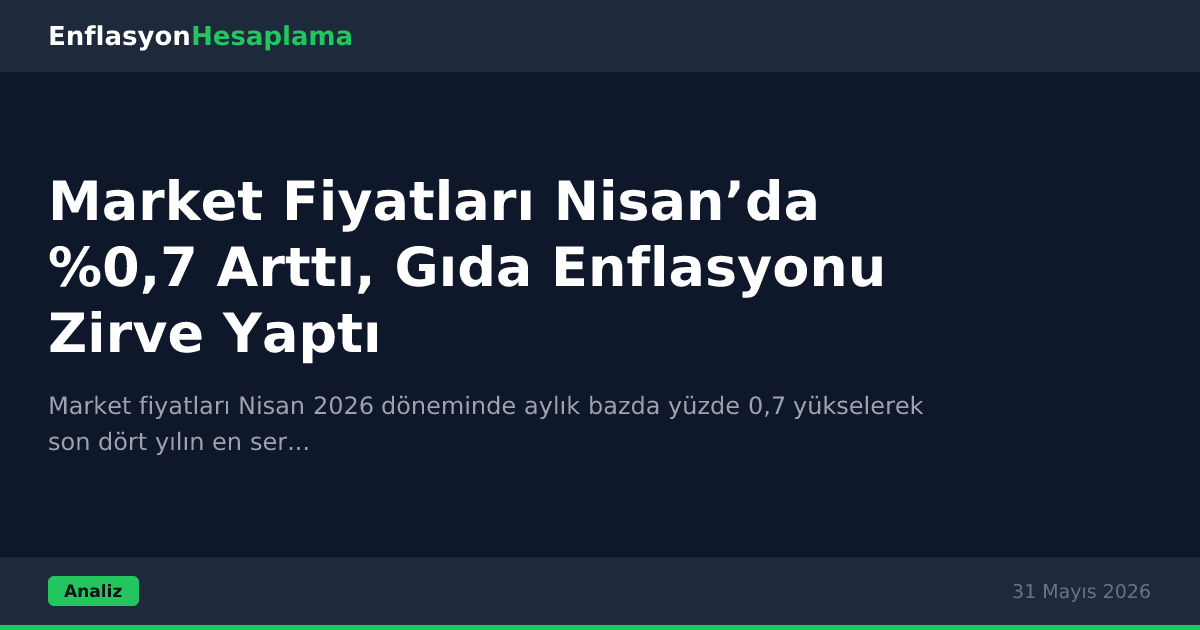 Market Fiyatları Nisan’da %0,7 Arttı, Gıda Enflasyonu Zirve Yaptı