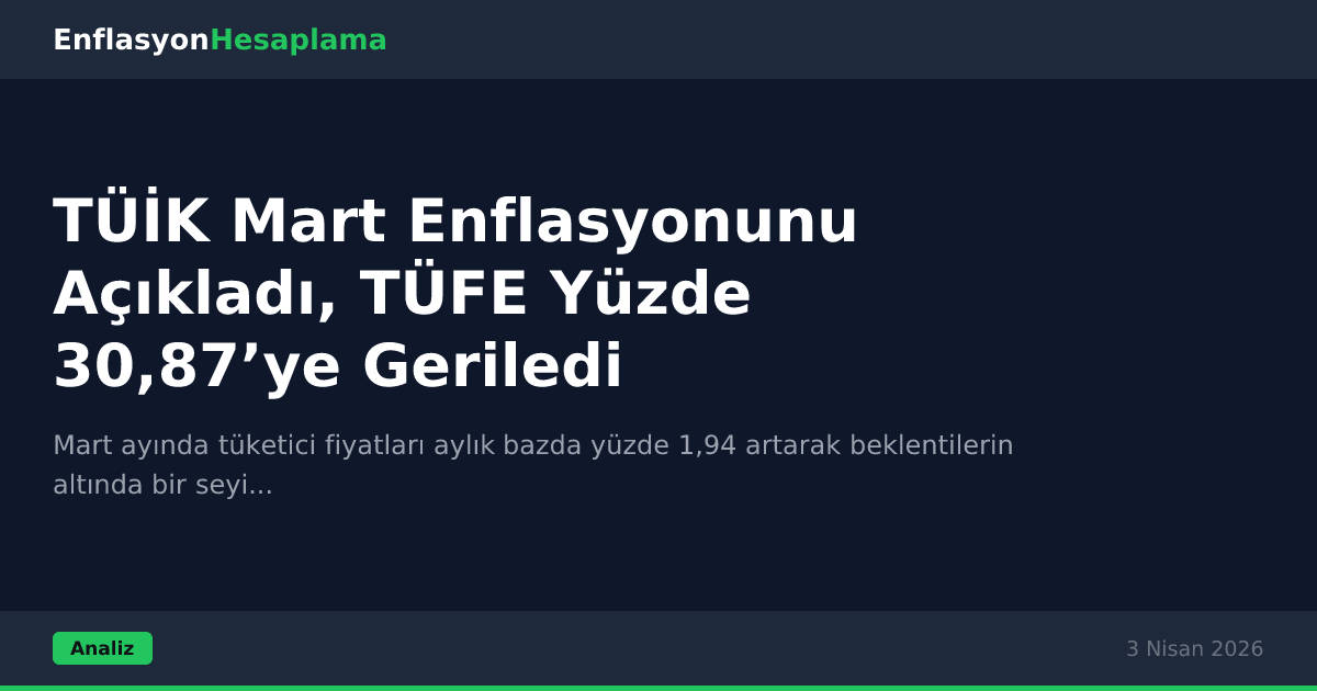 TÜİK Mart Enflasyonunu Açıkladı, TÜFE Yüzde 30,87’ye Geriledi