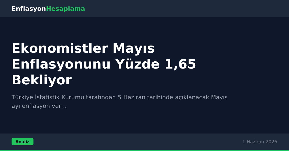 Ekonomistler Mayıs Enflasyonunu Yüzde 1,65 Bekliyor